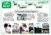 進学GRITコース（GR）.jpg