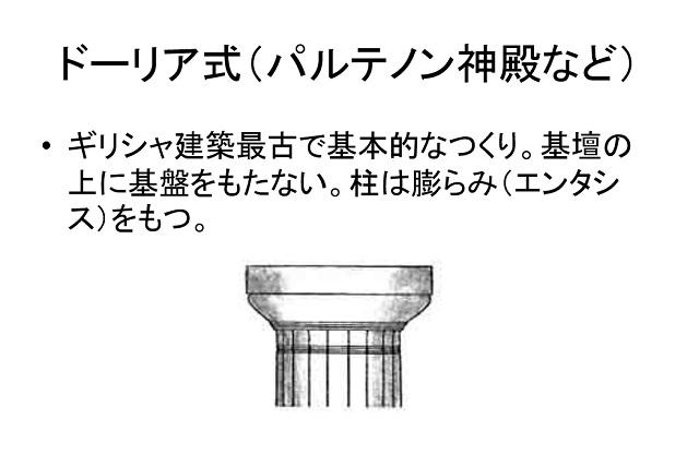 世界史 純粋に興味を持ったテーマを深掘りしよう 明法中学 高等