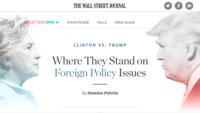 Wall Street Journal　で事前学習.png